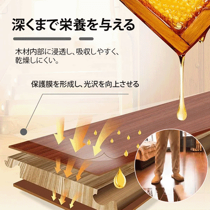 【20年の古い木製床が3秒で新品同様に！】フロア用つや出し洗剤、高効率クリーニング＋深層メンテナンス