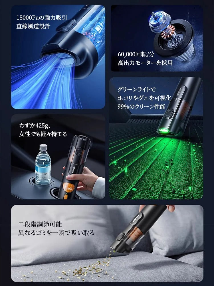 5-in-1スマートハンディクリーナー